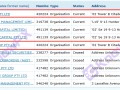 神探澳洲券商考察行—— 外汇券商eToro被ASIC诉讼！