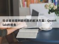 投资者关键利益问题的解决方案：Quantlab的视角