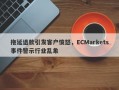 拖延退款引发客户愤怒，ECMarkets事件警示行业乱象