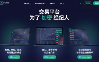 [Interview] Reveal DXTRADE XT, the all -around white label trading platform leads a new trend of future transactions!Intersection