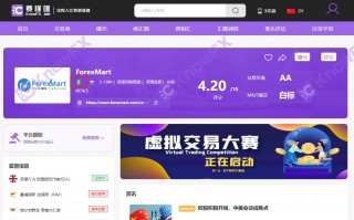 Forexmart's actual trading company does not serve China. InstaForex, which is also a subsidiary, is even more inferior!Intersection