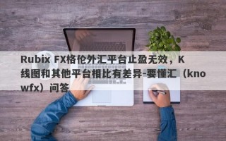 Rubix FX格伦外汇平台止盈无效，K线图和其他平台相比有差异-要懂汇（knowfx）问答