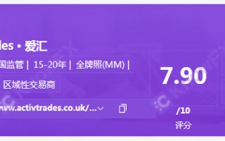 ActivTrades·爱汇，盈利爆仓？！虚假宣传！背后却是自研交易平台作祟！！