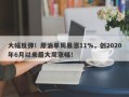 大幅反弹！原油单周暴涨11%，创2020年6月以来最大周涨幅！