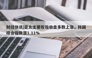 财经快讯|亚太主要股指收盘多数上涨，韩国综合指数涨1.11%