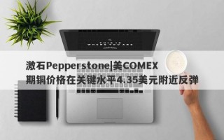 激石Pepperstone|美COMEX期铜价格在关键水平4.35美元附近反弹