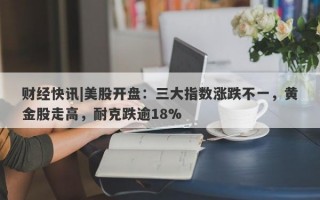 财经快讯|美股开盘：三大指数涨跌不一，黄金股走高，耐克跌逾18%