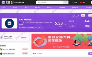 Nagmarkets fake platform, a bottomless line for the Chinese market, used overnight interest to cause liquidation.