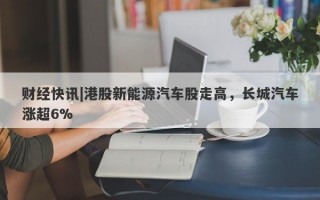 财经快讯|港股新能源汽车股走高，长城汽车涨超6%